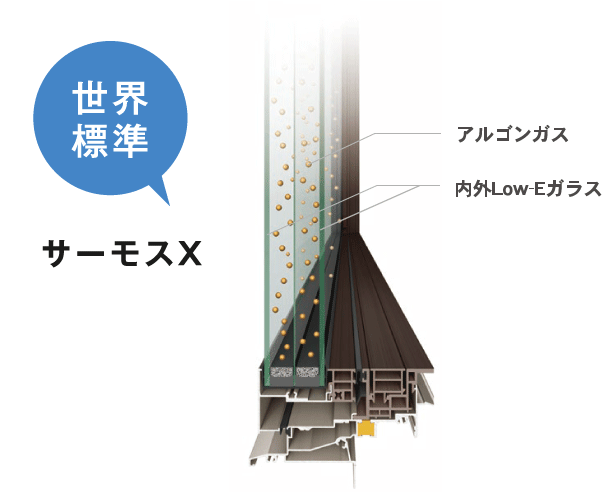 窓にアルゴンガスを入れるだけで驚きの断熱効果があることを知らないのは損 延べ床39坪のシンプルハウス